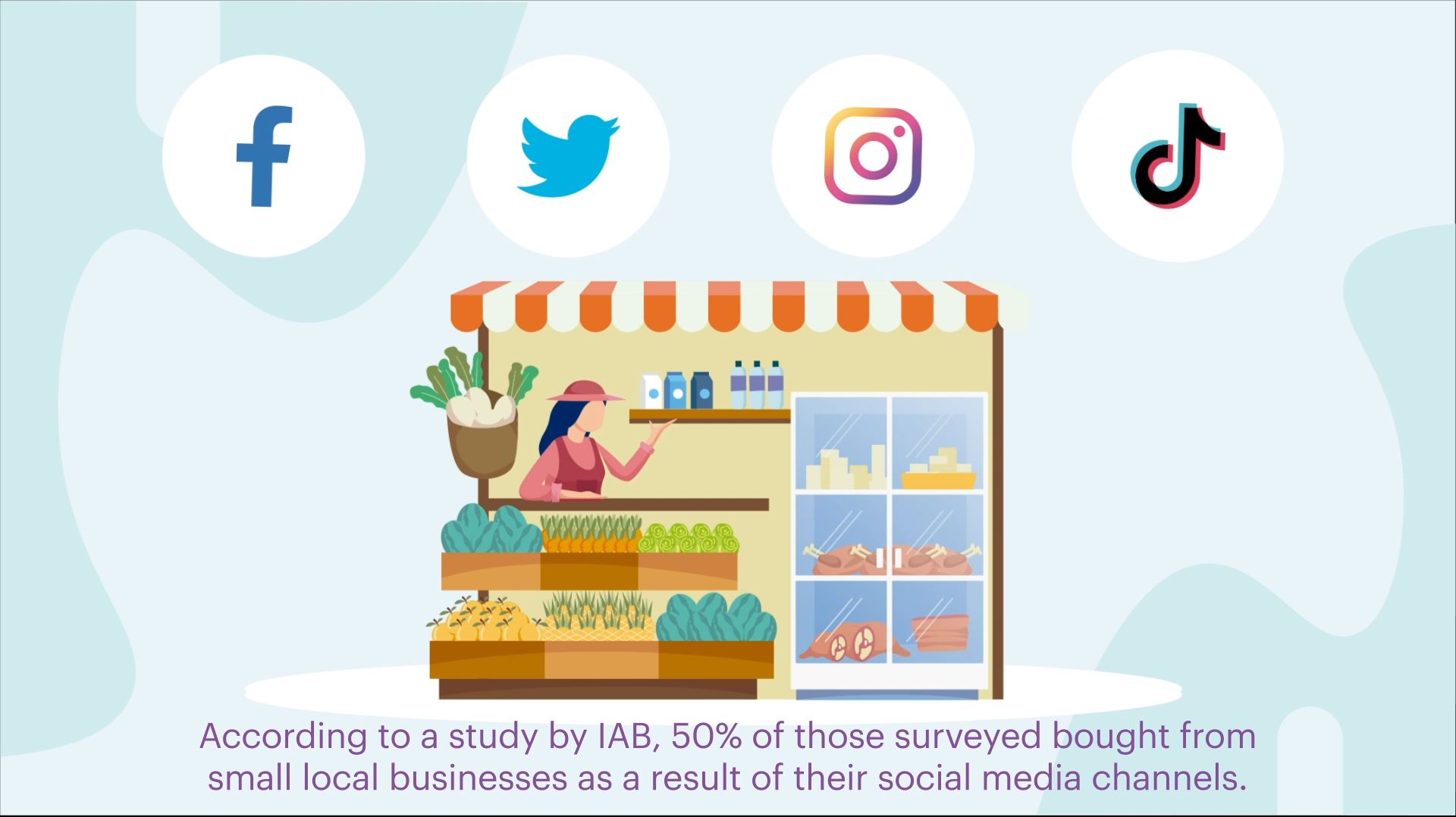 Report in 2 minutes Platformtobusiness regulation Digital Future